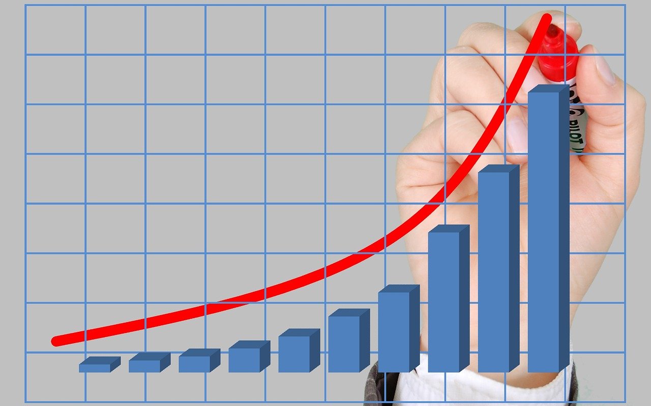 entdecken sie effektive strategien zur umsatzsteigerung. optimieren sie ihre geschäftspraktiken, um einnahmen zu maximieren und nachhaltigen erfolg zu sichern.